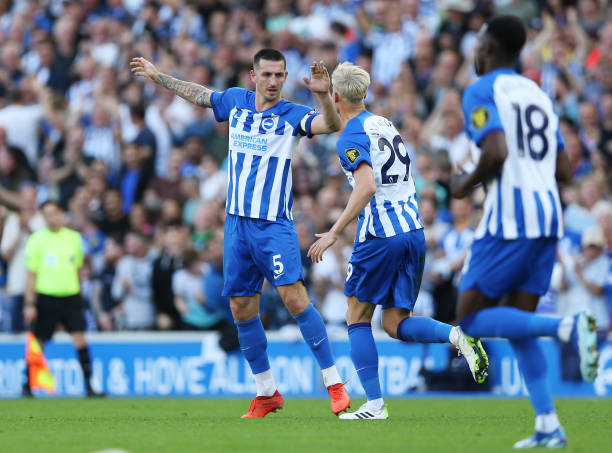 富勒姆足球俱樂部成立時間考：追溯至19世紀末