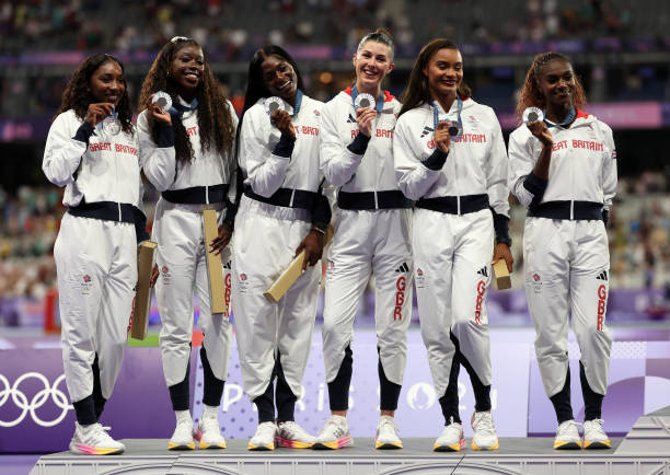 標準田徑場跑道布局與尺寸示意圖